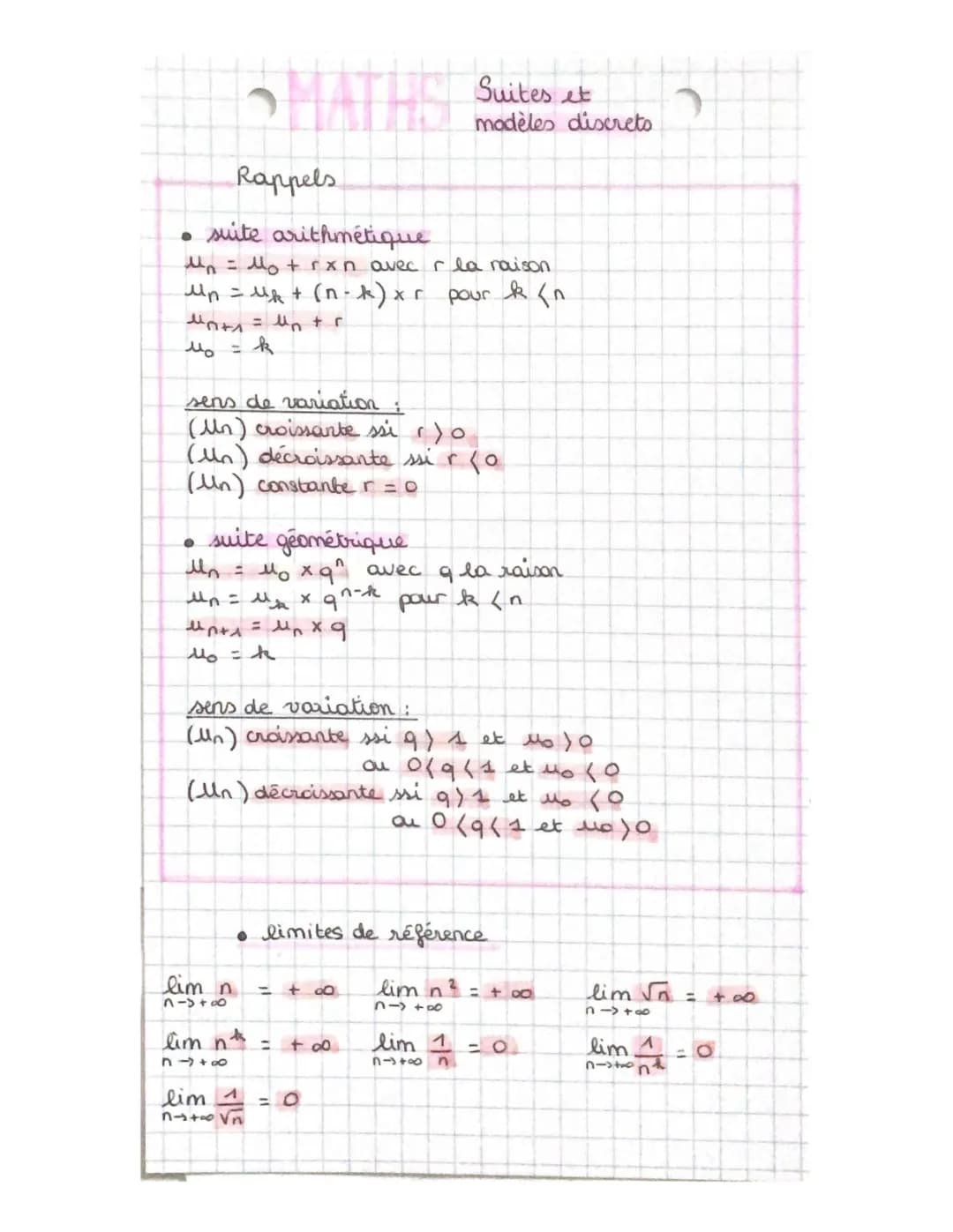 Apprendre les Suites Arithmétiques et Géométriques: Exercices Corrigés pour Toi!