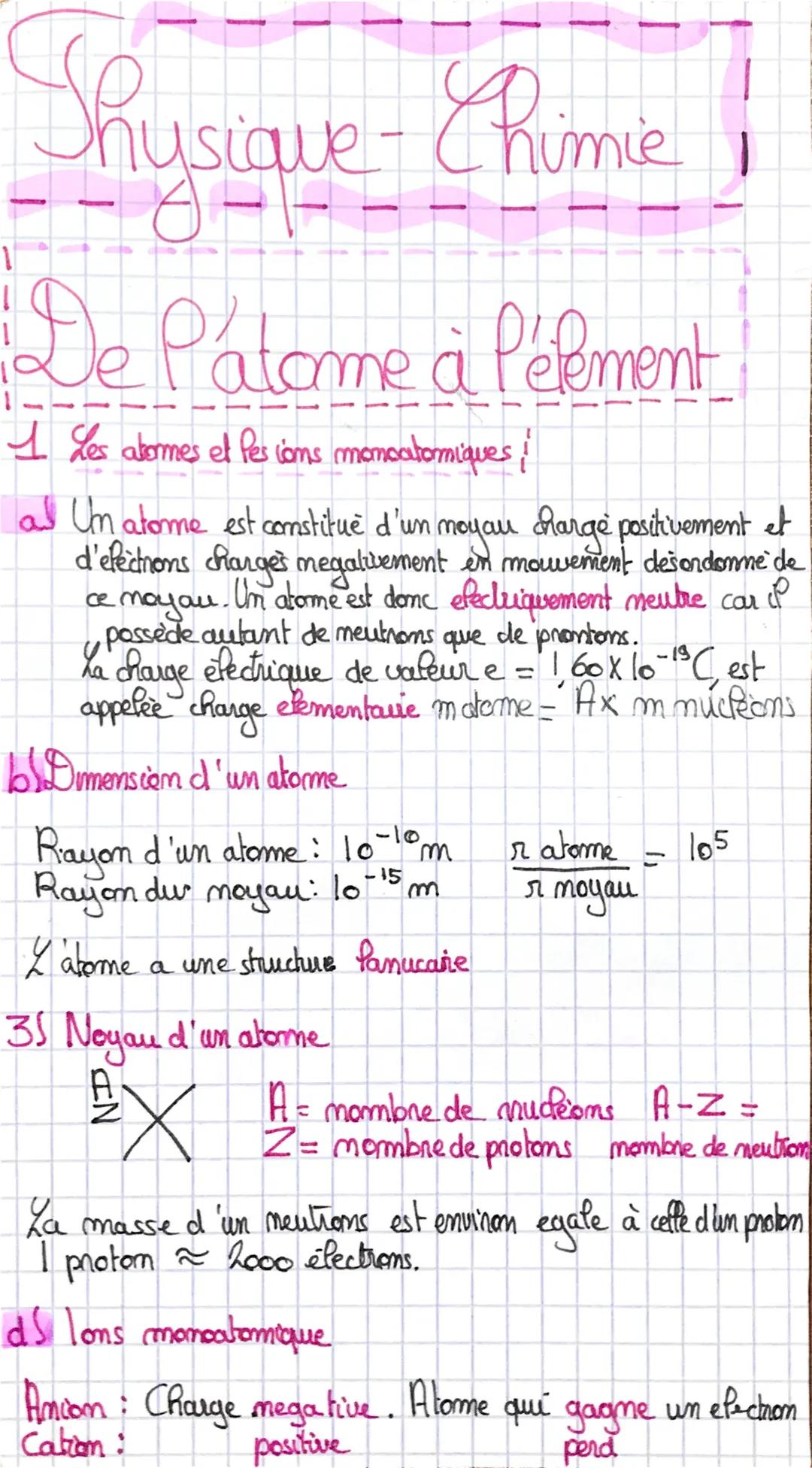 # Physique-Chimie i

# De l'atome à l'élément

1 Les atomes et les ions monoatomiques !

a) Un atome est constitué d'un noyau chargé positiv
