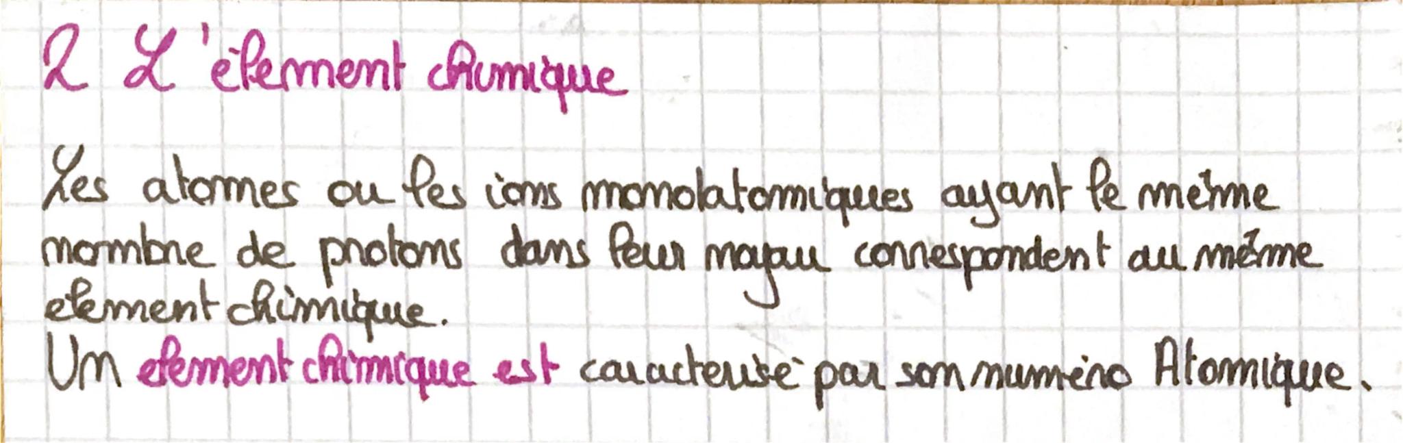 # Physique-Chimie i

# De l'atome à l'élément

1 Les atomes et les ions monoatomiques !

a) Un atome est constitué d'un noyau chargé positiv
