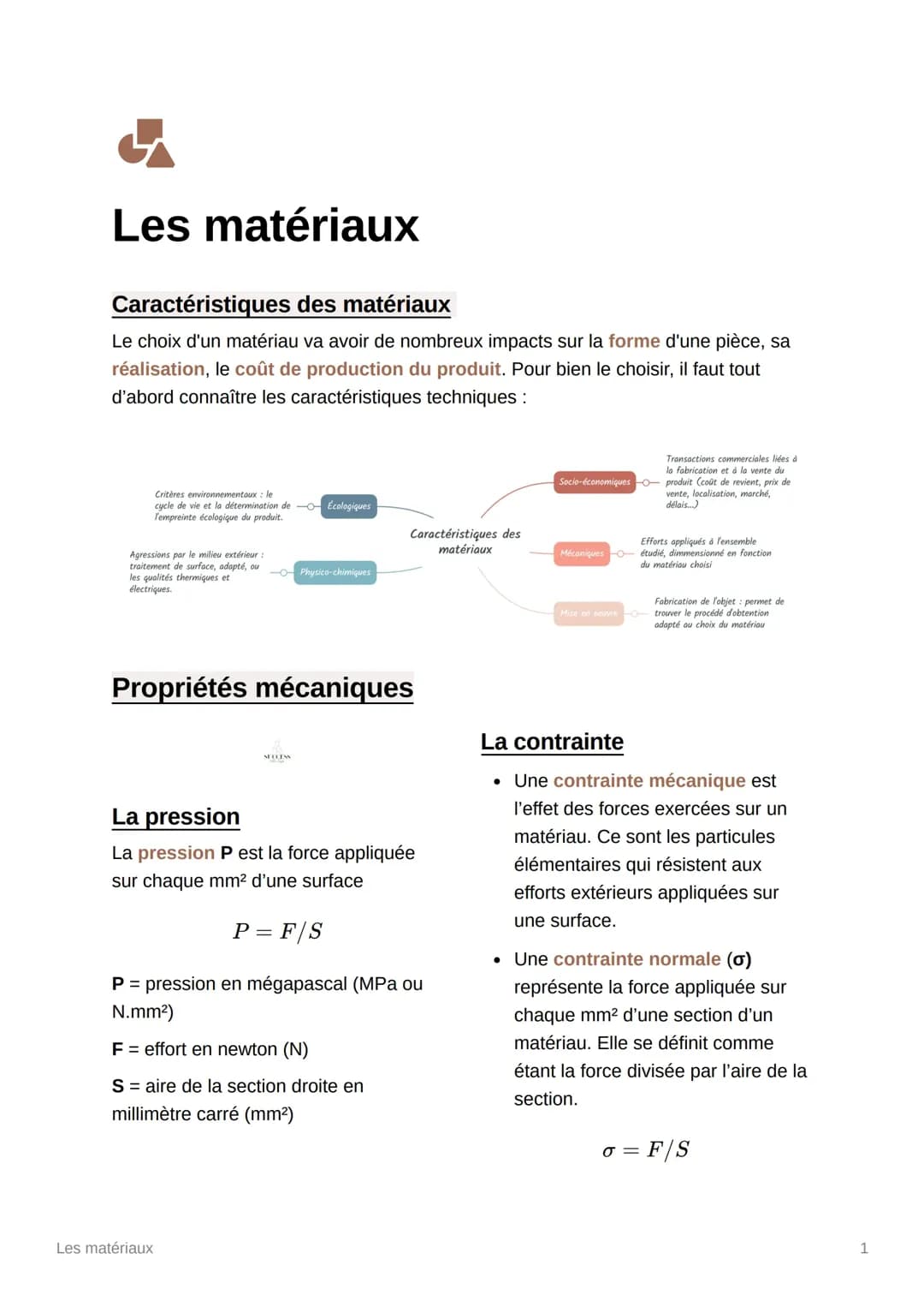 Les matériaux