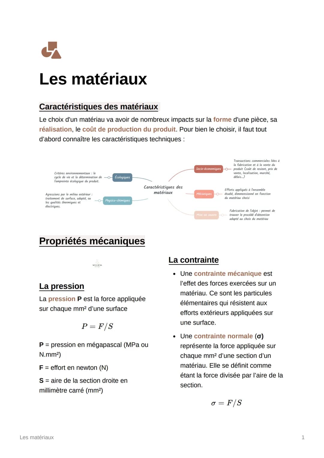 Les matériaux
Caractéristiques des matériaux
Le choix d'un matériau va avoir de nombreux impacts sur la forme d'une pièce, sa
réalisation, l