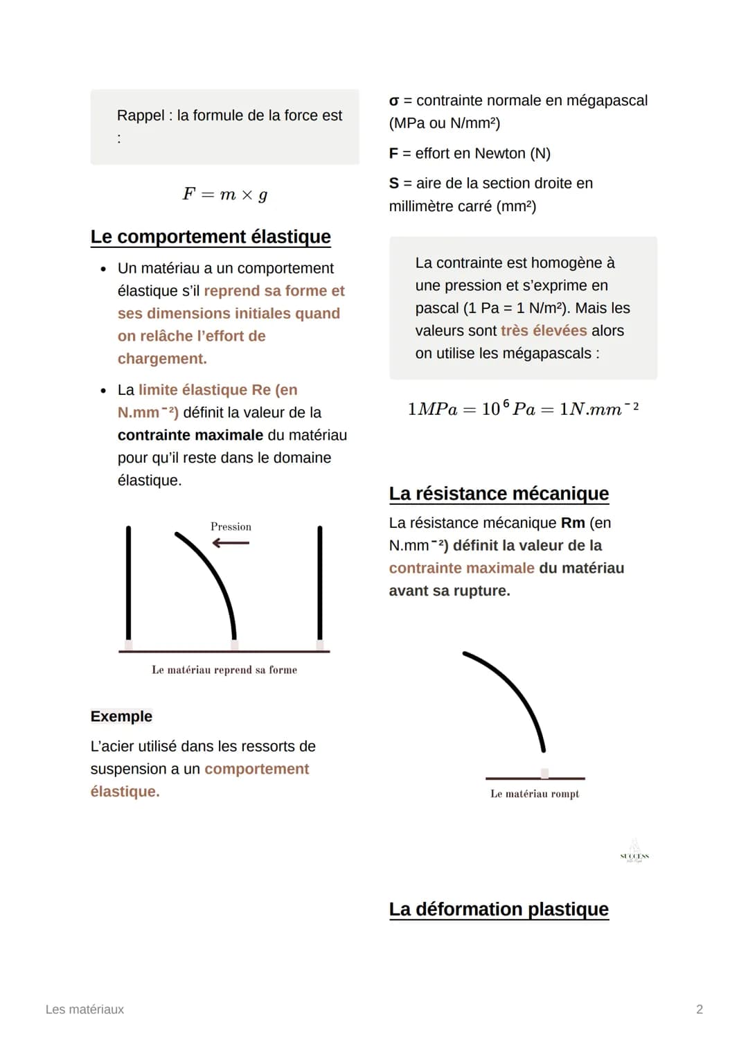 Les matériaux
Caractéristiques des matériaux
Le choix d'un matériau va avoir de nombreux impacts sur la forme d'une pièce, sa
réalisation, l