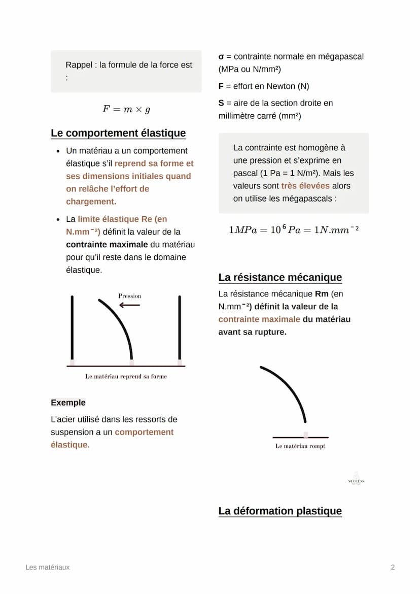 Les matériaux
Caractéristiques des matériaux
Le choix d'un matériau va avoir de nombreux impacts sur la forme d'une pièce, sa
réalisation, l