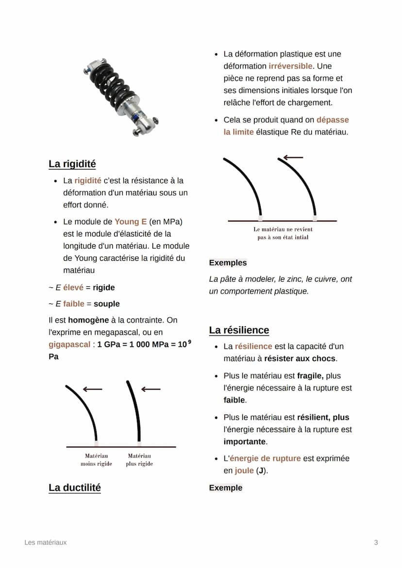 Les matériaux
Caractéristiques des matériaux
Le choix d'un matériau va avoir de nombreux impacts sur la forme d'une pièce, sa
réalisation, l