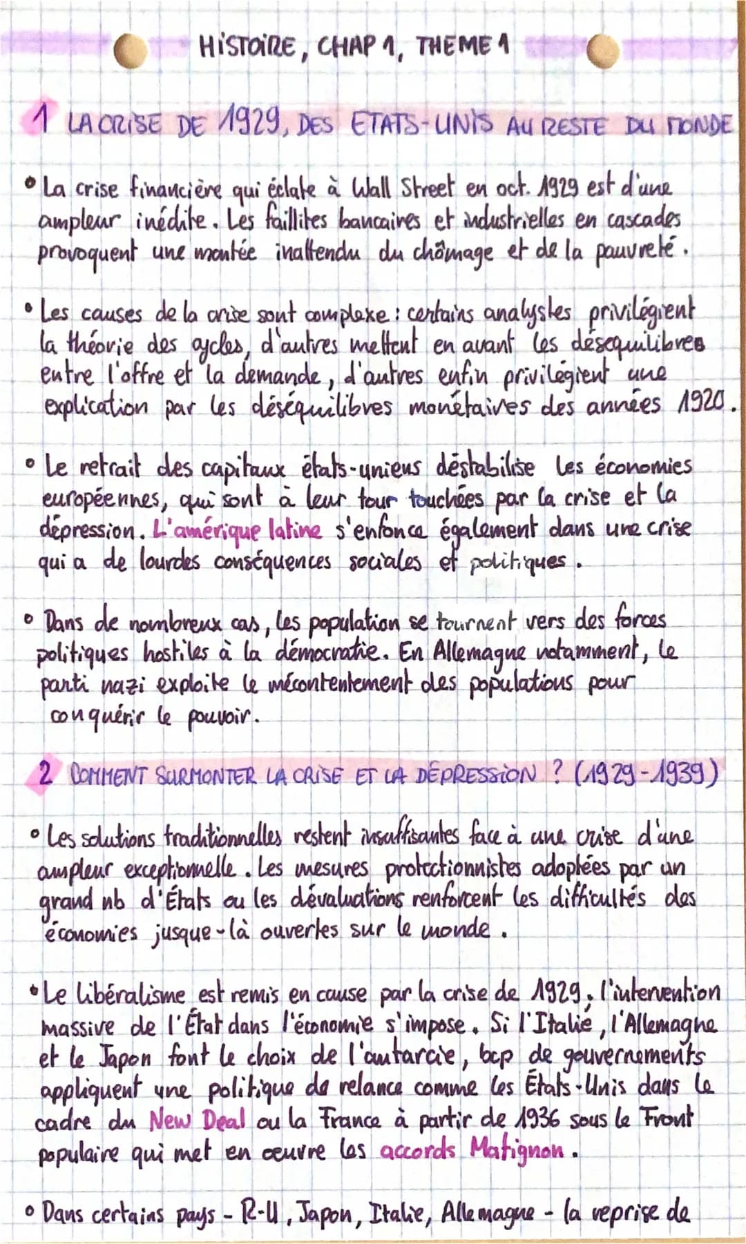 Crise de 1929 Résumé Simple pour les Terminales: Causes, Conséquences et Solutions