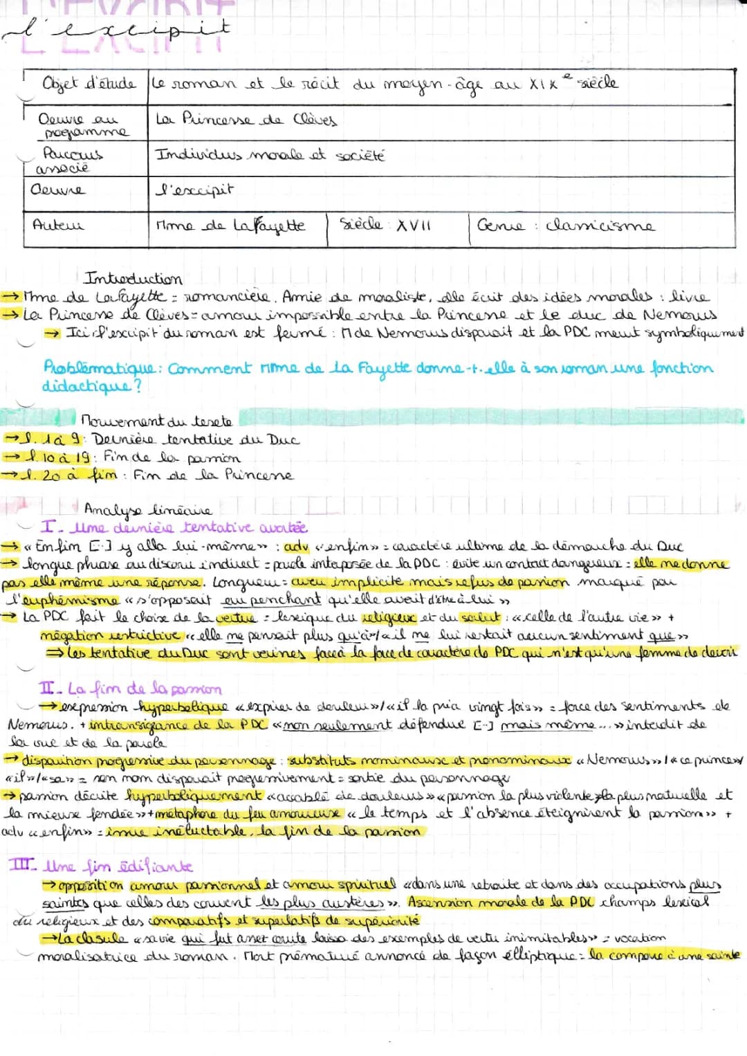 Analyse linéaire Princesse de Clèves : Scène du bal et résumé