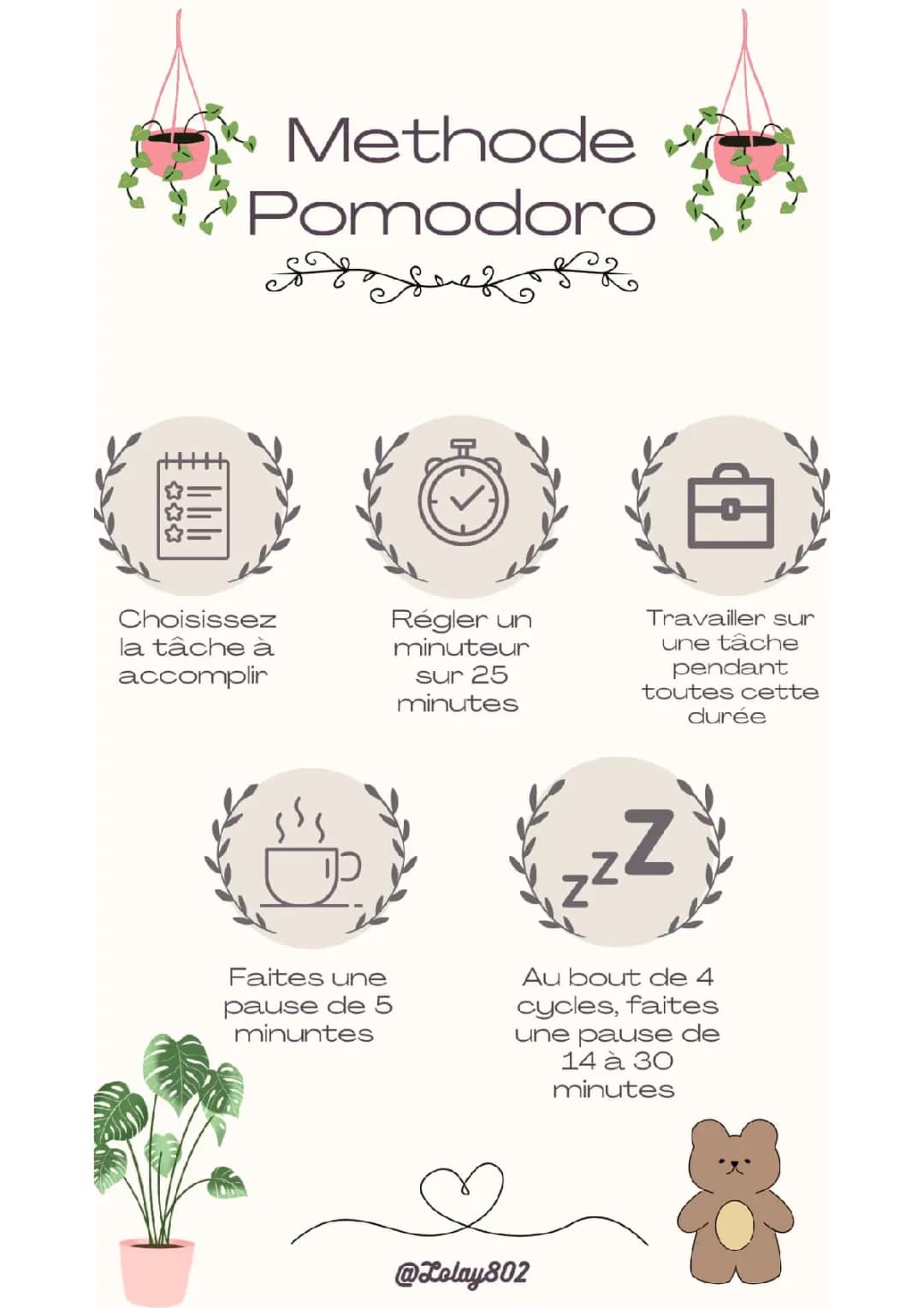 Méthode Pomodoro PDF et Timer en Ligne pour Enfants