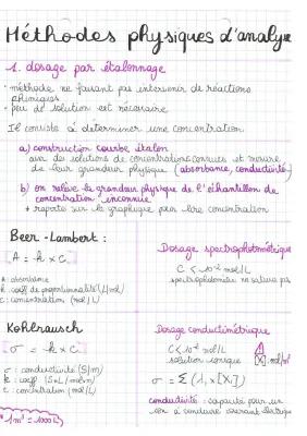 Know méthodes d'analyse chimie thumbnail