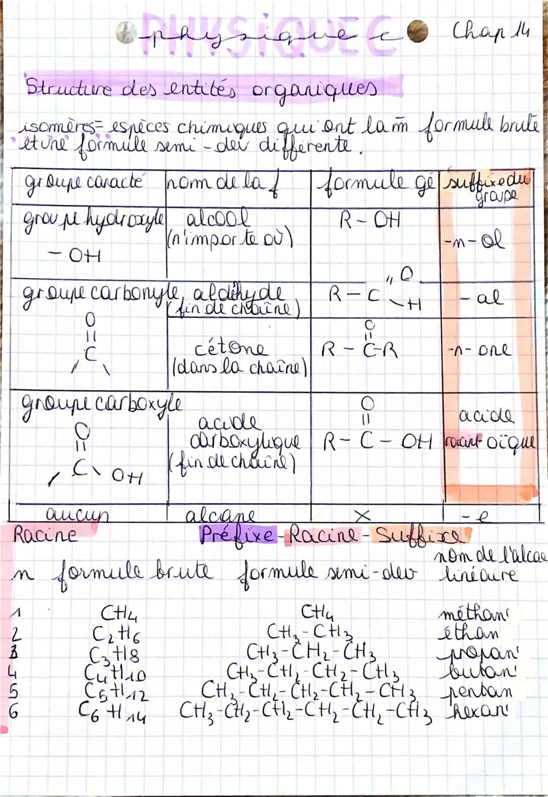 # physique Chap 14

Structure des entités organiques.

isomères espèces chimiques qui ont lam formule brute
et une formule semi-der dif
diff