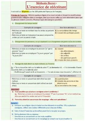 Know Méthodo brevet : L'exercice de réécriture thumbnail