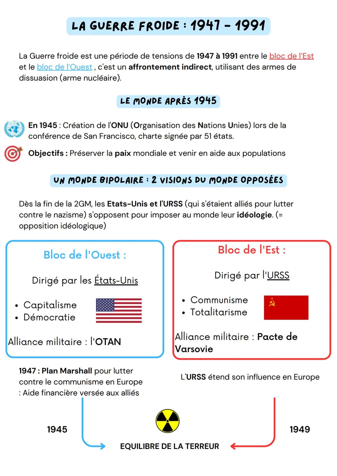 La Guerre froide est une période de tensions de 1947 à 1991 entre le bloc de l'Est
et le bloc de l'Ouest, c'est un affrontement indirect, ut