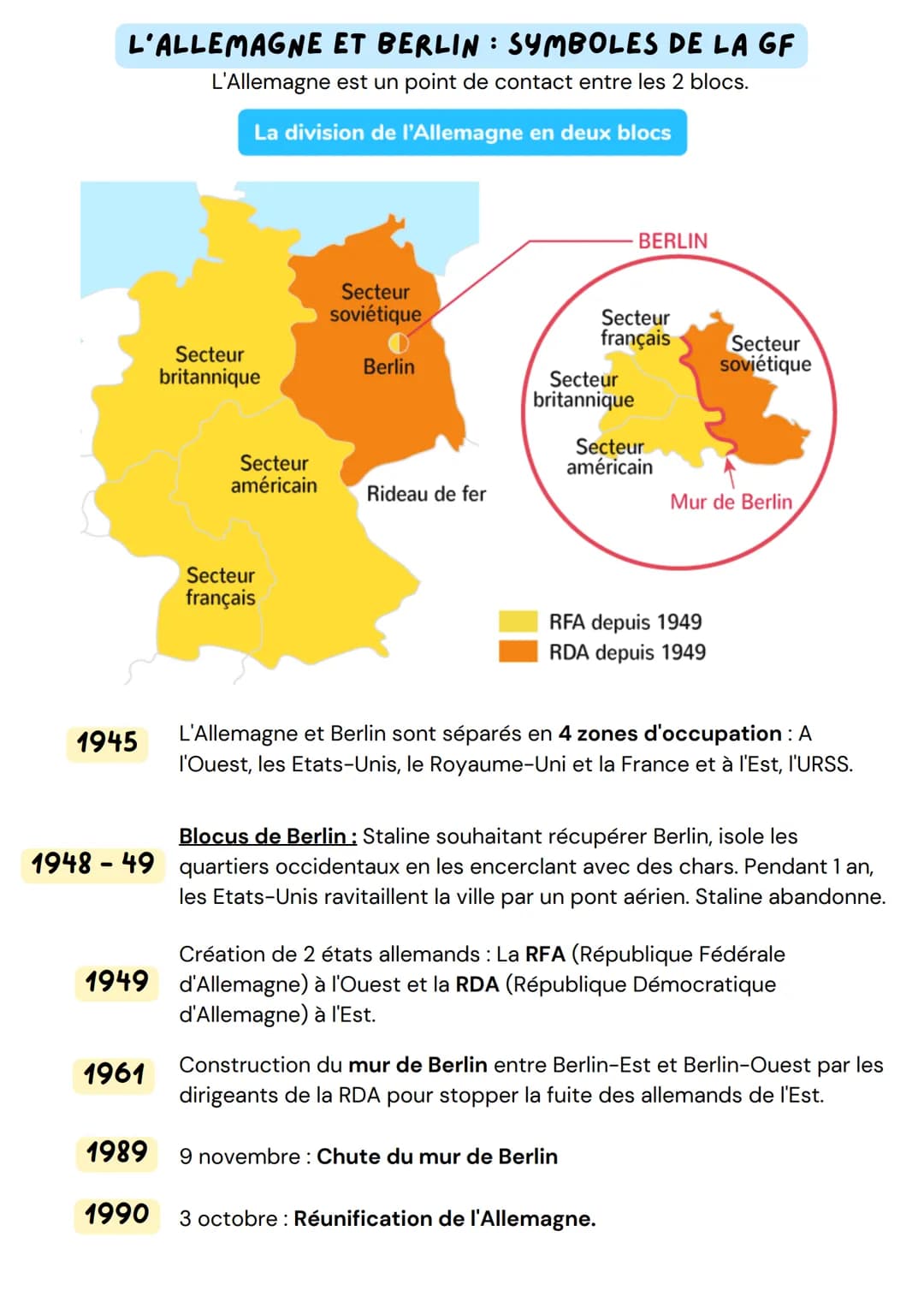 La Guerre froide est une période de tensions de 1947 à 1991 entre le bloc de l'Est
et le bloc de l'Ouest, c'est un affrontement indirect, ut