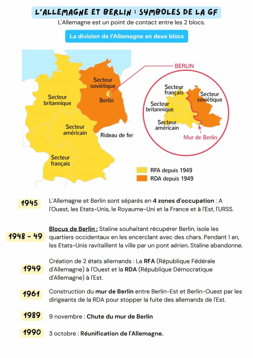 La Guerre froide est une période de tensions de 1947 à 1991 entre le bloc de l'Est
et le bloc de l'Ouest, c'est un affrontement indirect, ut