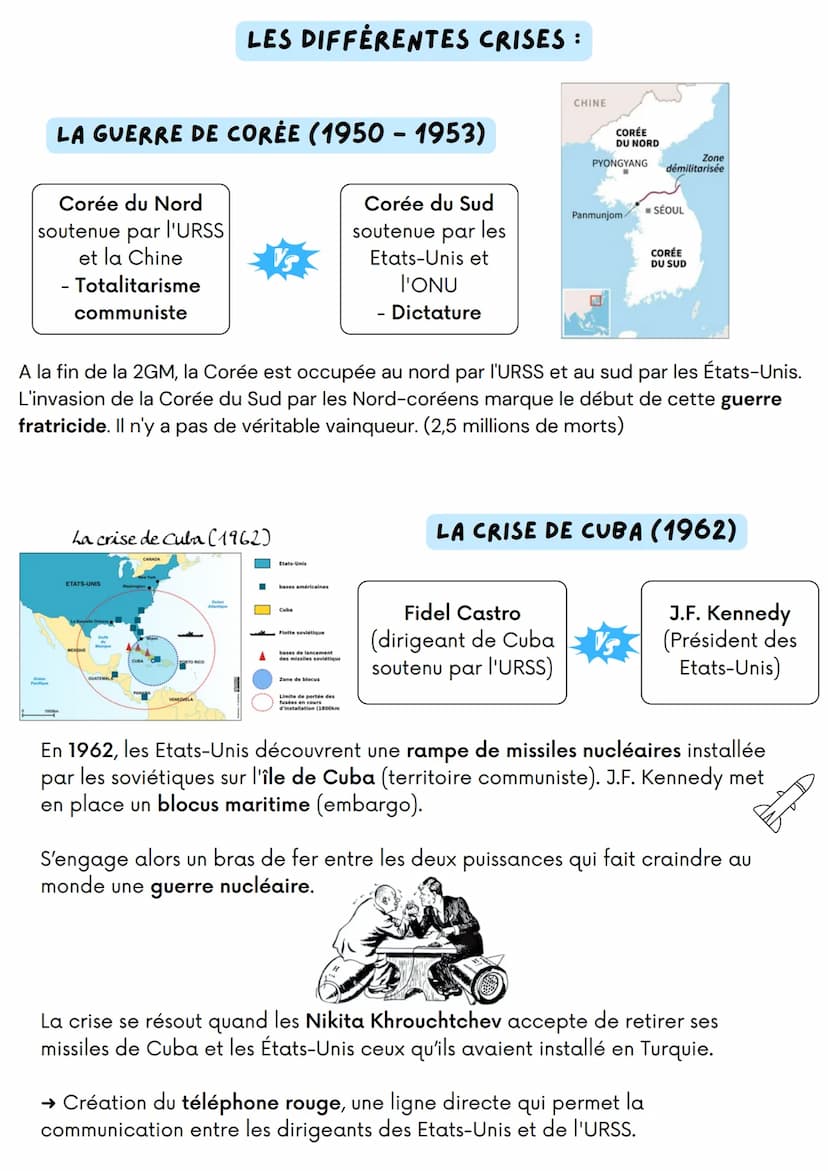 La Guerre froide est une période de tensions de 1947 à 1991 entre le bloc de l'Est
et le bloc de l'Ouest, c'est un affrontement indirect, ut