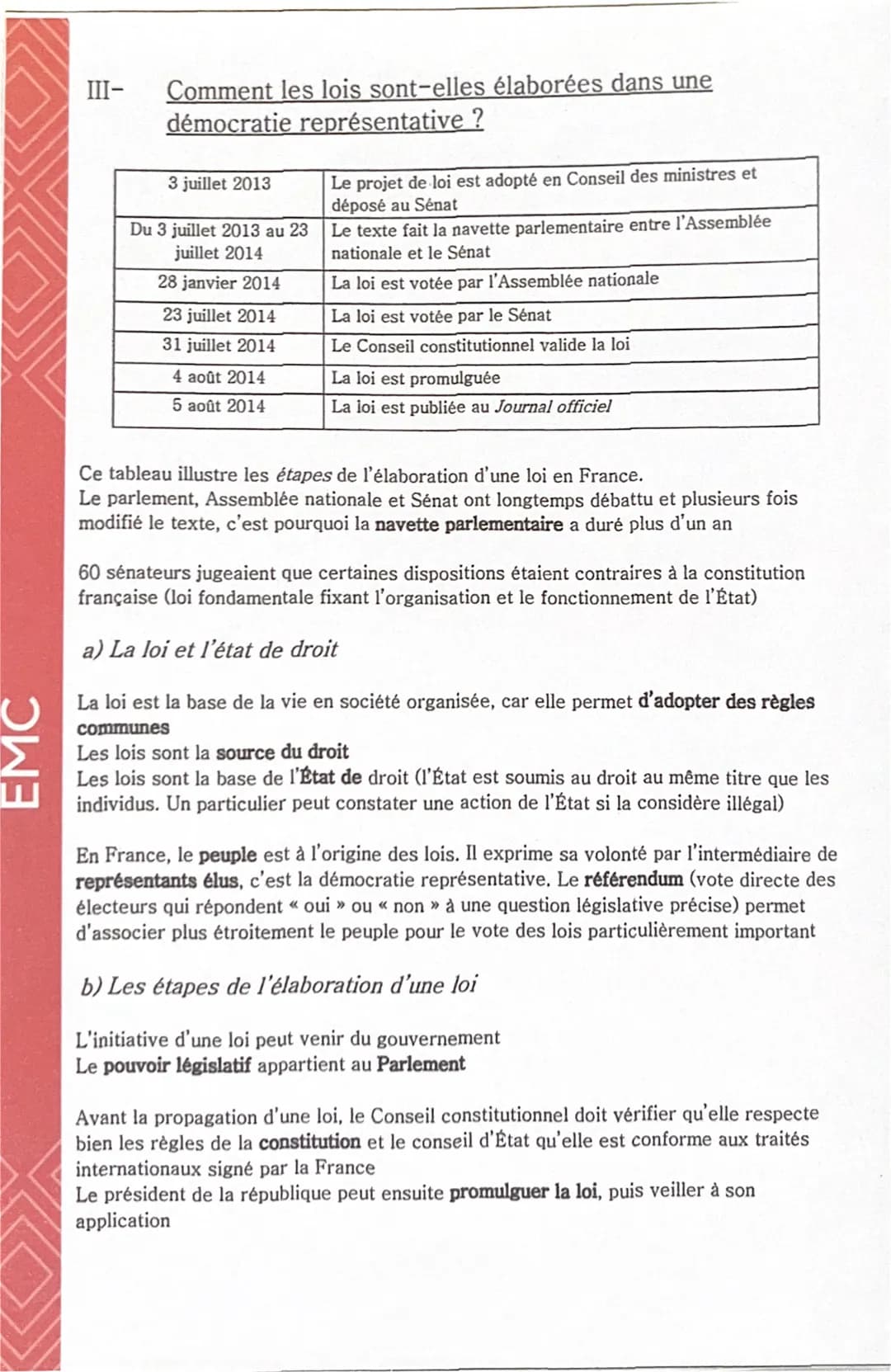 EMC
Le droit et la règle : des principes pour vivre avec les
autres
I- Quel sont les droits fondamentaux de tout être humain
a) Les droits d