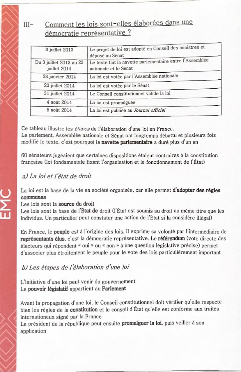 EMC
Le droit et la règle : des principes pour vivre avec les
autres
I- Quel sont les droits fondamentaux de tout être humain
a) Les droits d