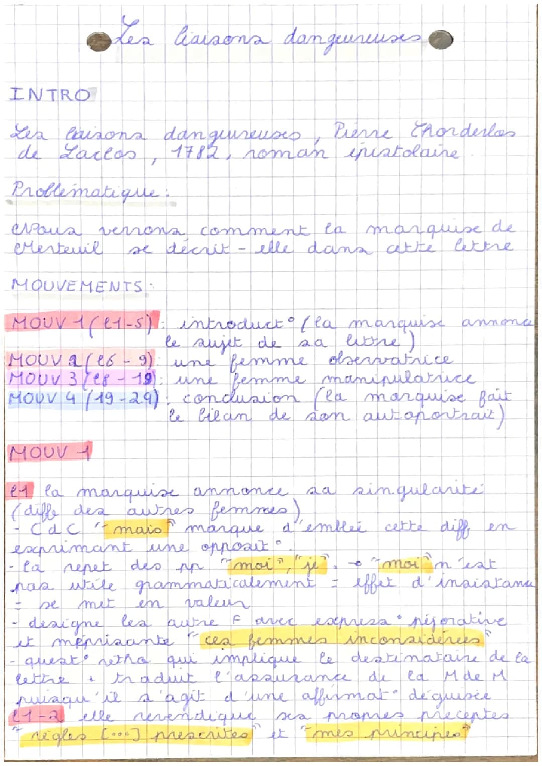 Analyse Linéaire, Les Liaisons Dangereuses 