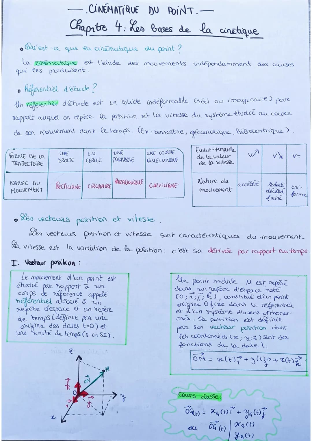 Qu'est-ce que la cirématique du point?
la cinematique est l'étude des mouvements independamment des causes
qui les produisent.
O
O
Referenti