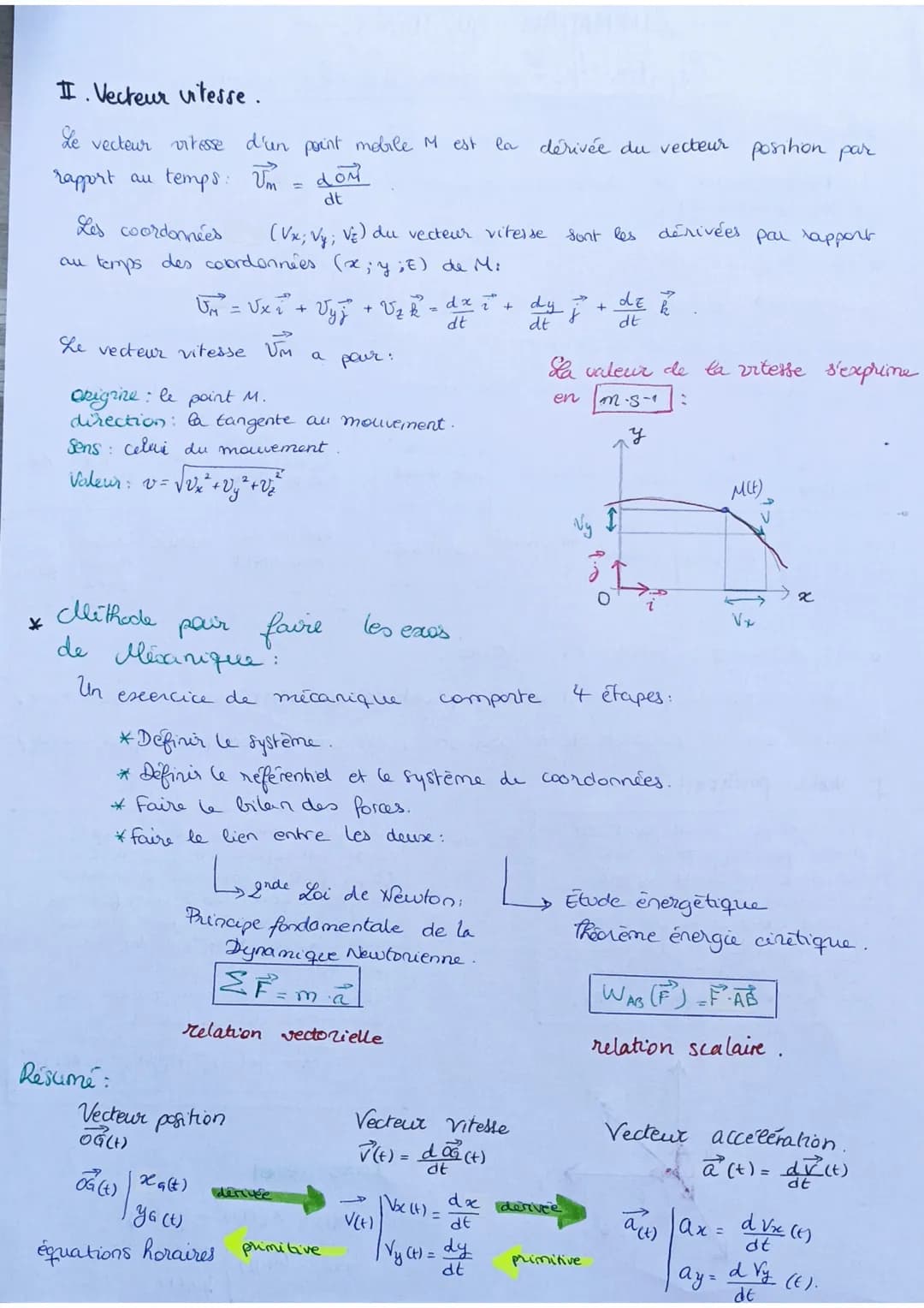 Qu'est-ce que la cirématique du point?
la cinematique est l'étude des mouvements independamment des causes
qui les produisent.
O
O
Referenti