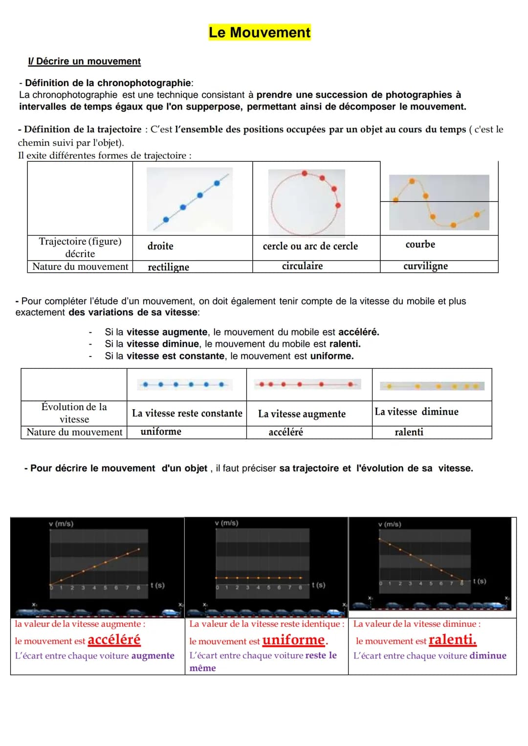 Lexique de révision de fin de 6eme en physique chimie
Etat et constitution de la matière
... peut exister
sous différents états
Solide
Métau