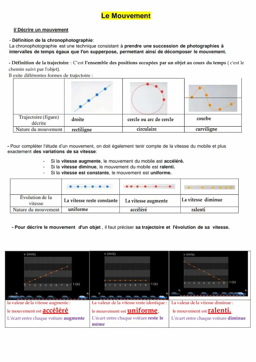 Lexique de révision de fin de 6eme en physique chimie
Etat et constitution de la matière
... peut exister
sous différents états
Solide
Métau
