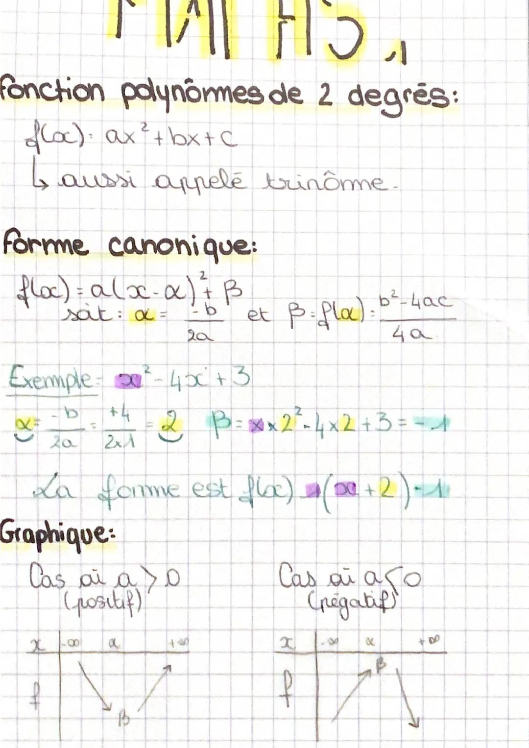 CHIM

fonction polynormes de 2 degrés:
f(oc): ax²+bx+c
↳ aussi appelé trinôme.

forme canonique:
f(oc)=a(x-a)²+β
sat: α=$\frac{-b}{2a}$ et B