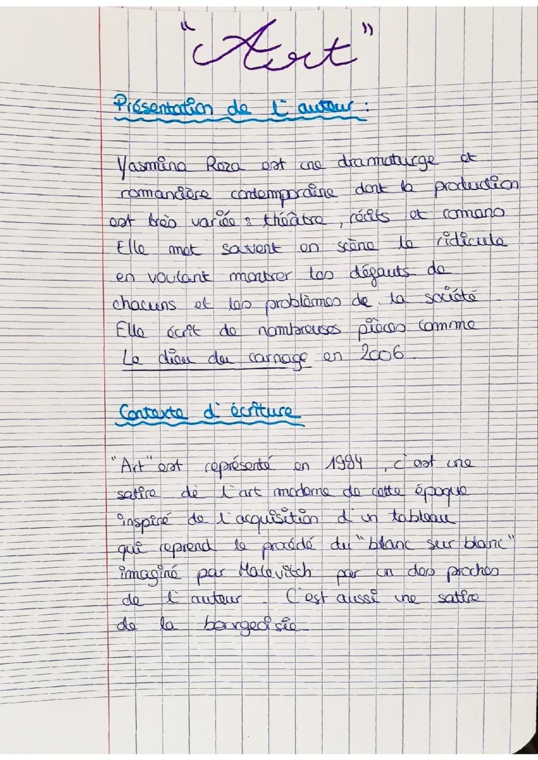 Résumé et analyse de 'Art' par Yasmina Reza - PDF et chapitre