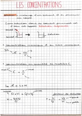 Know Les Concentrations  thumbnail