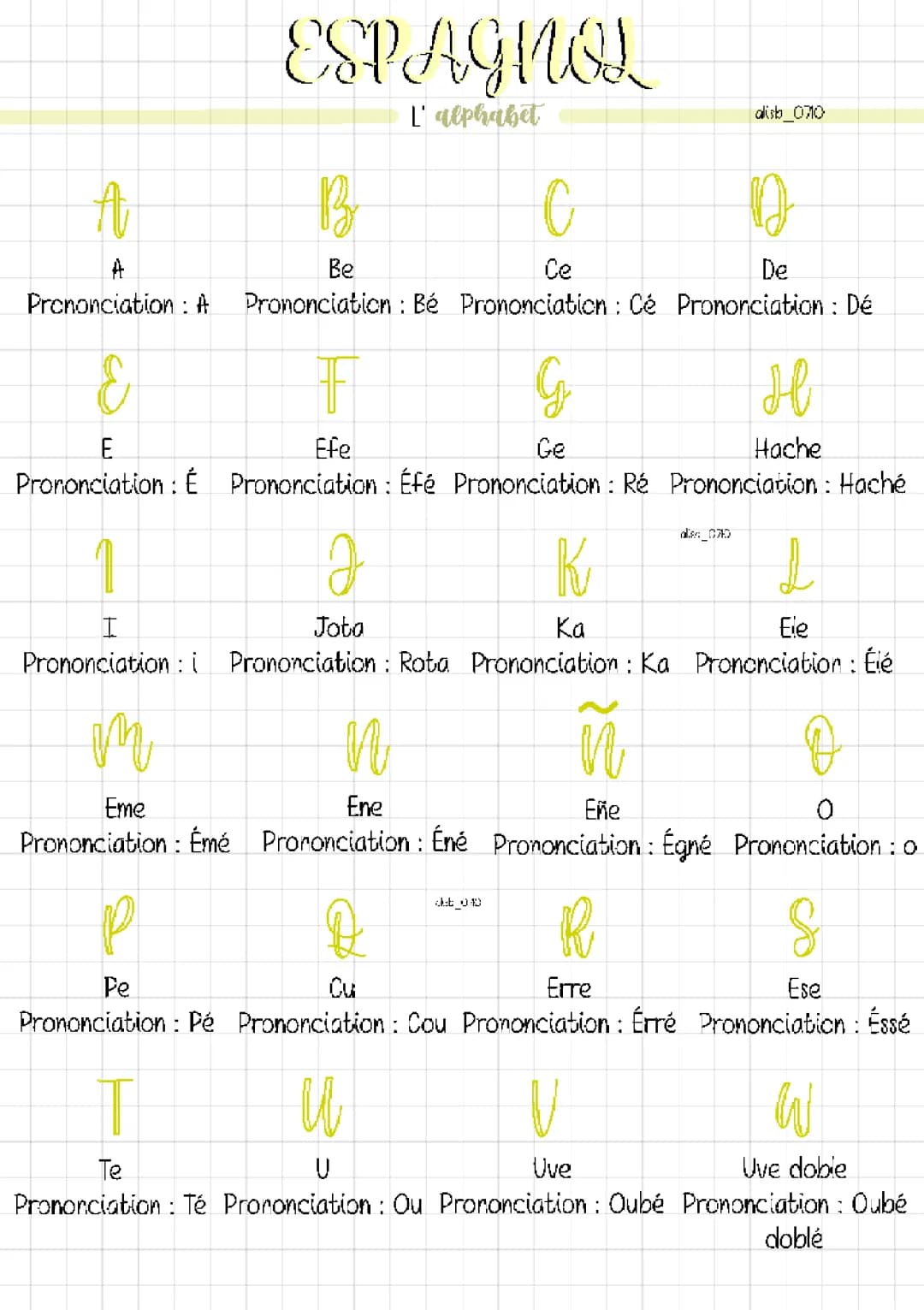Apprends l'Alphabet Espagnol: Chansons, Mots et PDF Amusants!