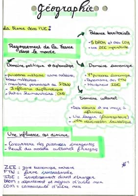 Know L’UE ( la France dans l’UE et l’UE dans le monde) thumbnail