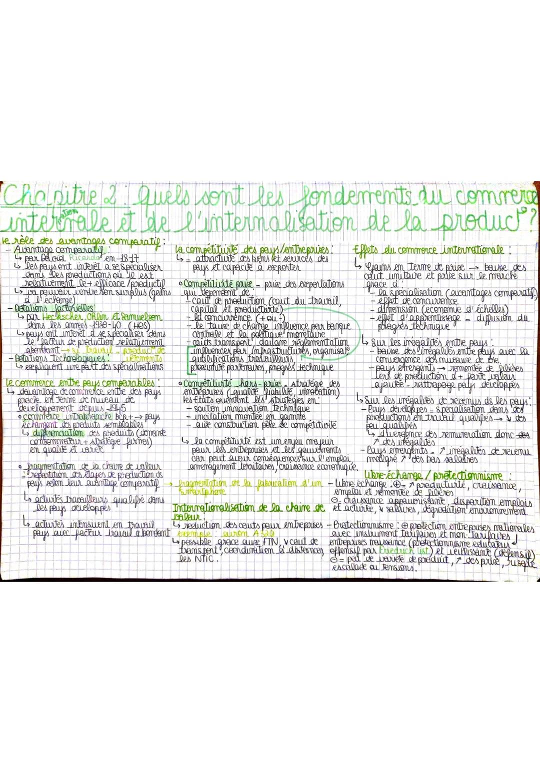 Chapitre 2 Quels sont les fondements du commerce
intervale et de l'internalisation de la produc?
le rôle des avantages comparatif: la compét