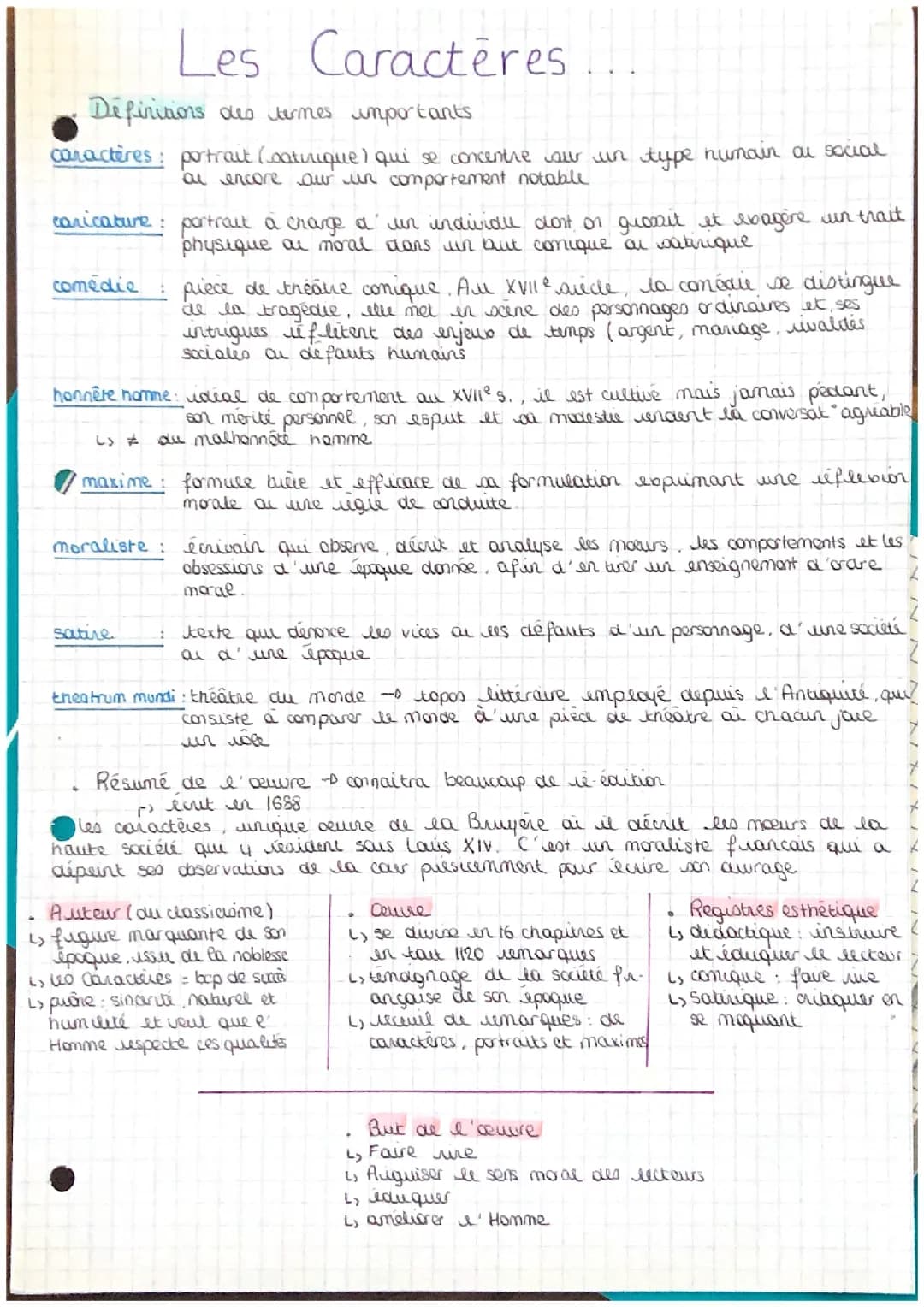 Les Caractères de la Bruyère livre V à X fiche dissertation 