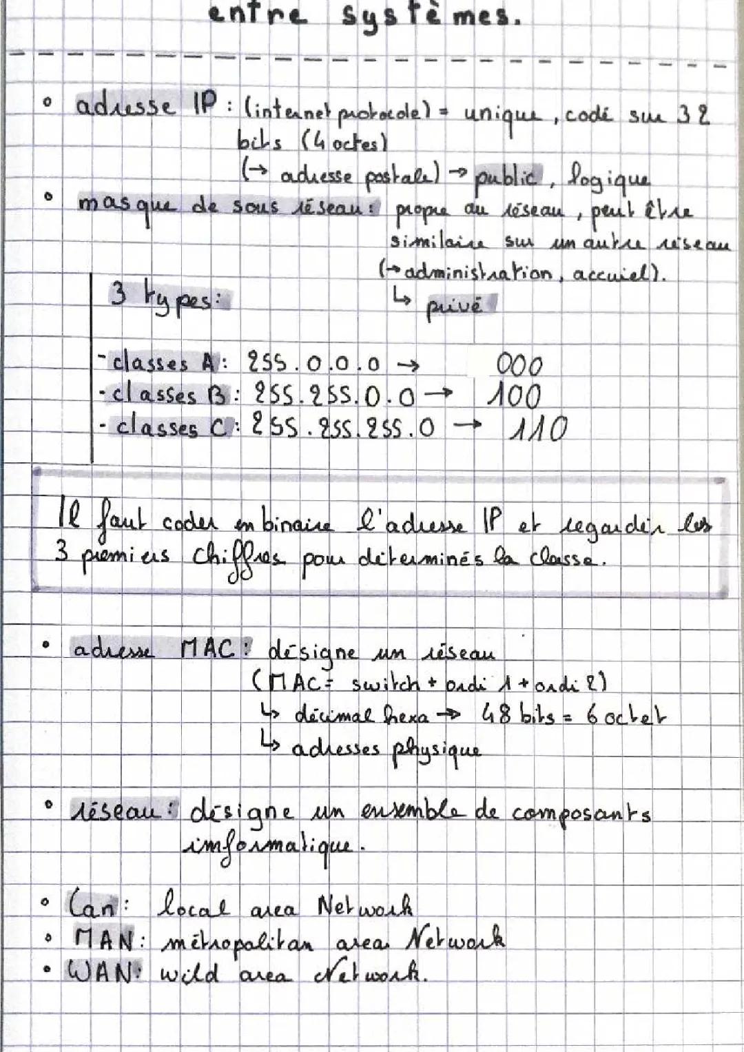 Communication entre systèmes - Sin STI2D 