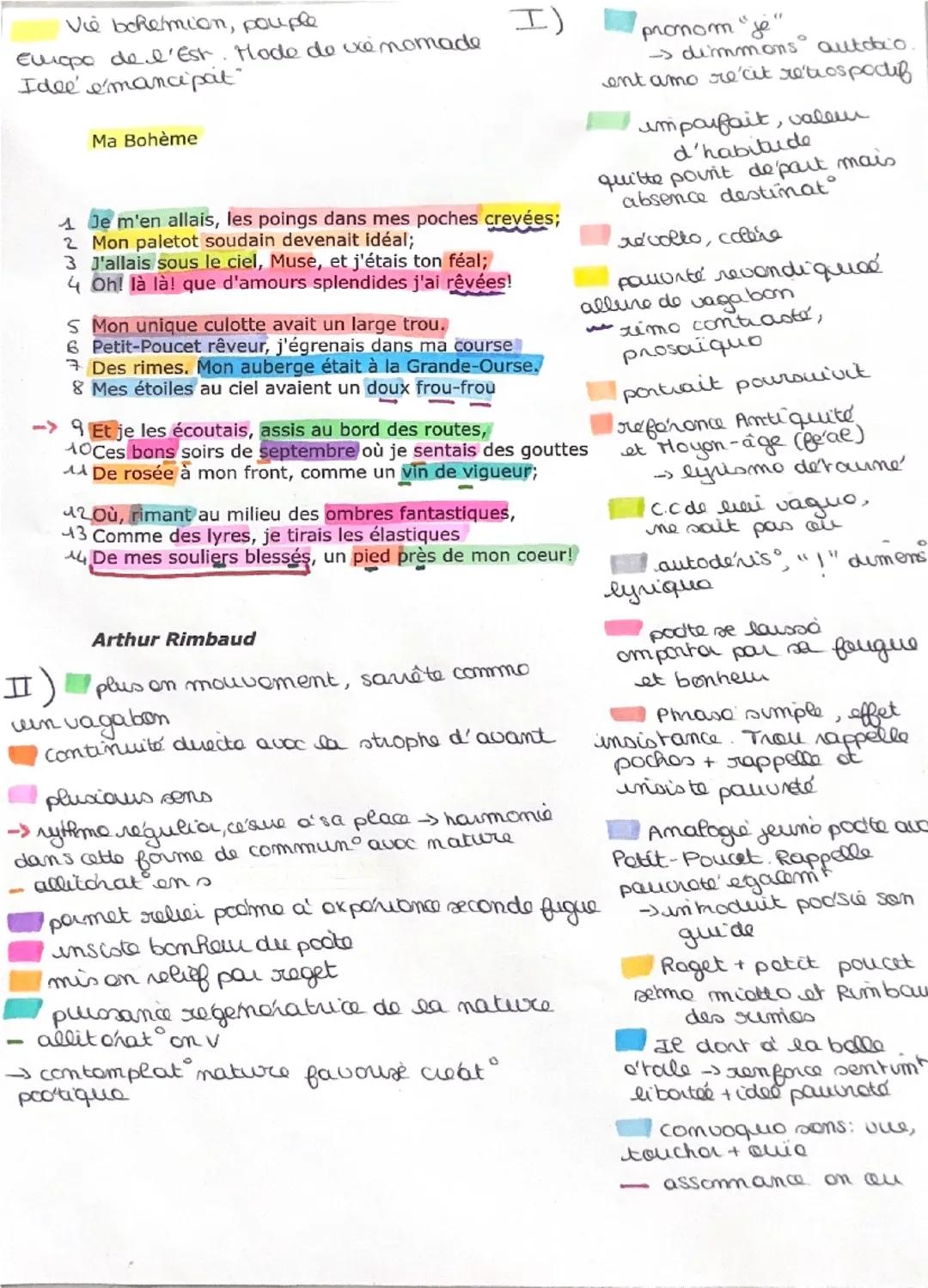 LL3
ПА ВОНЕ ПЕ
INTRO
Arthur Rumbaud a 16 ans lorsqu'il
met au propre et confie a Paul
Domony, sas premiers écrits,
auquel on doit de pouvoi 