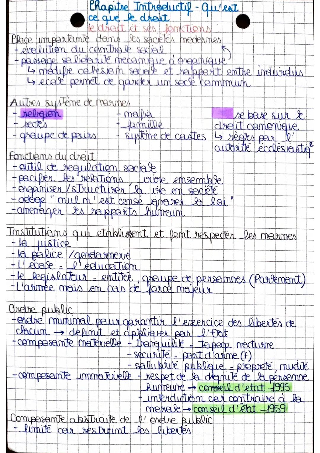 Chapitre 1-les seurces du droit
A) la Constitution
la Constitution de la Vème Republieve -
-
Contexte = instabilite politique avec la TV Rep