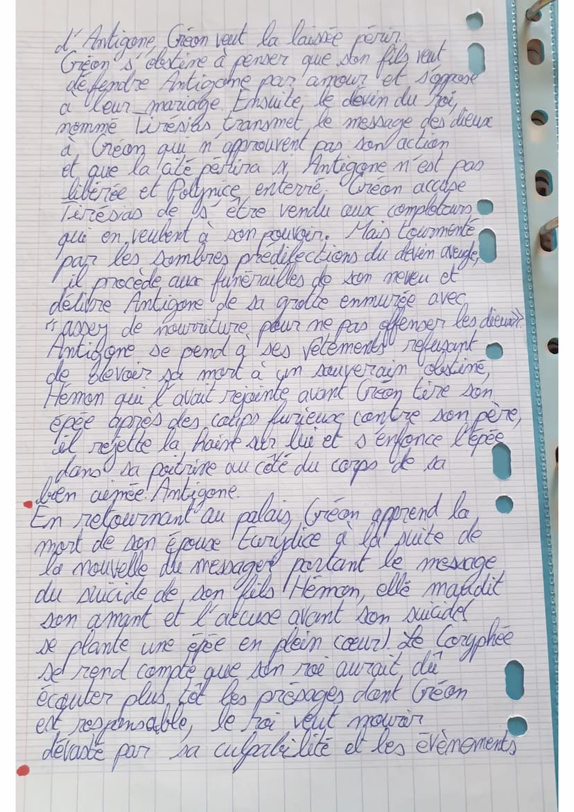 roi de Thèles = Laïos - (Jocaste)- frère Gréon - Eurydice
Edipe
Hemen
Antigons Ebroche Polepice
Resumé du livre "Antigone de Sophocle
Edipe,