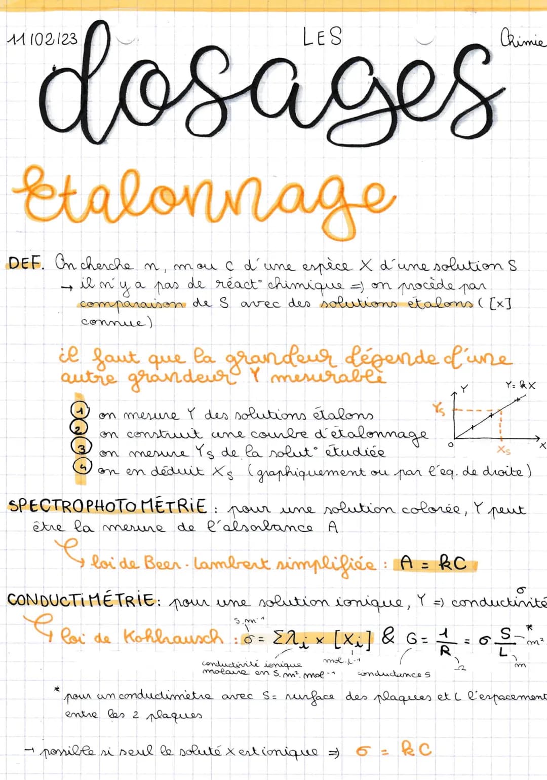 dosages
Etalonnage
DEF. On cherche n, mouc d'une espèce X d'une solution S
il n'y a pas de réact chimique =) on procède
comparaison
connue)

