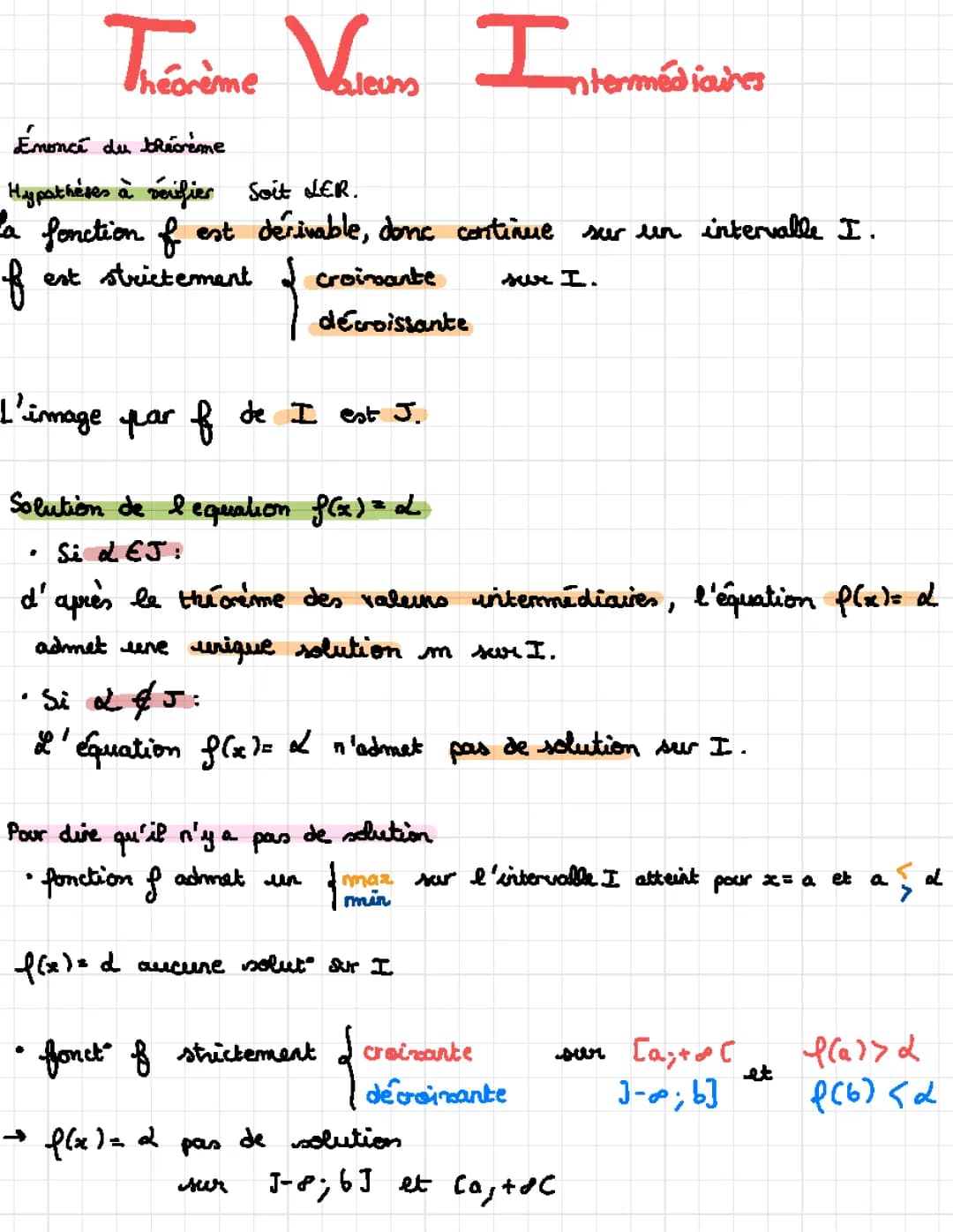 Théorème des valeurs intermédiaires PDF et Exercices Corrigés