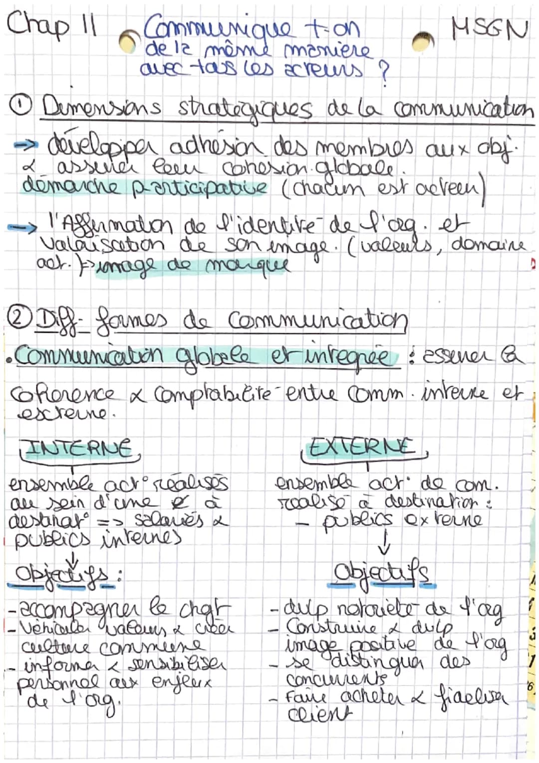 Chap 11
Dimensions strategiques de la communication
→ développer adhésion des membres aux obj.
2 assever leen cohesion globale.
démarche par