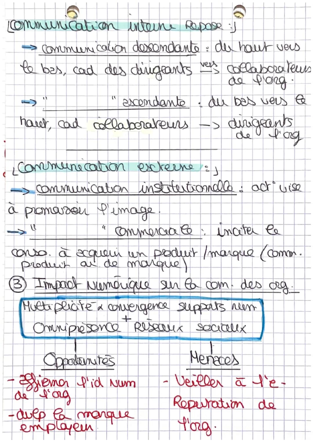 Chap 11
Dimensions strategiques de la communication
→ développer adhésion des membres aux obj.
2 assever leen cohesion globale.
démarche par
