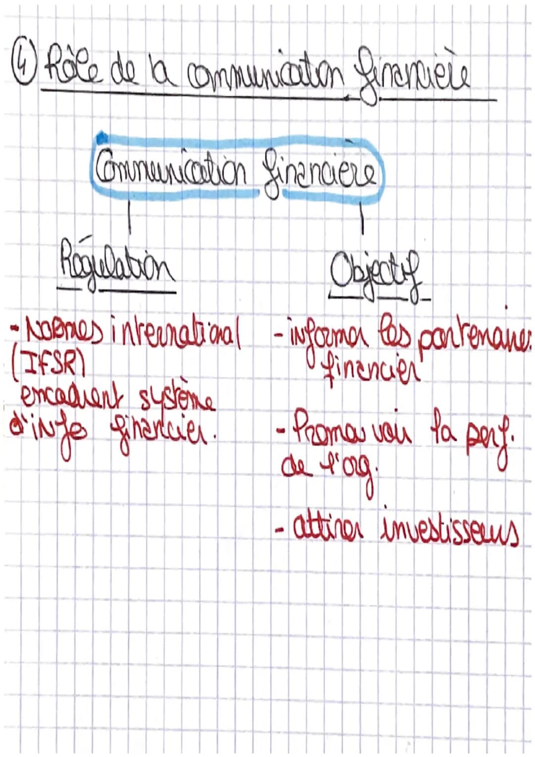 Chap 11
Dimensions strategiques de la communication
→ développer adhésion des membres aux obj.
2 assever leen cohesion globale.
démarche par