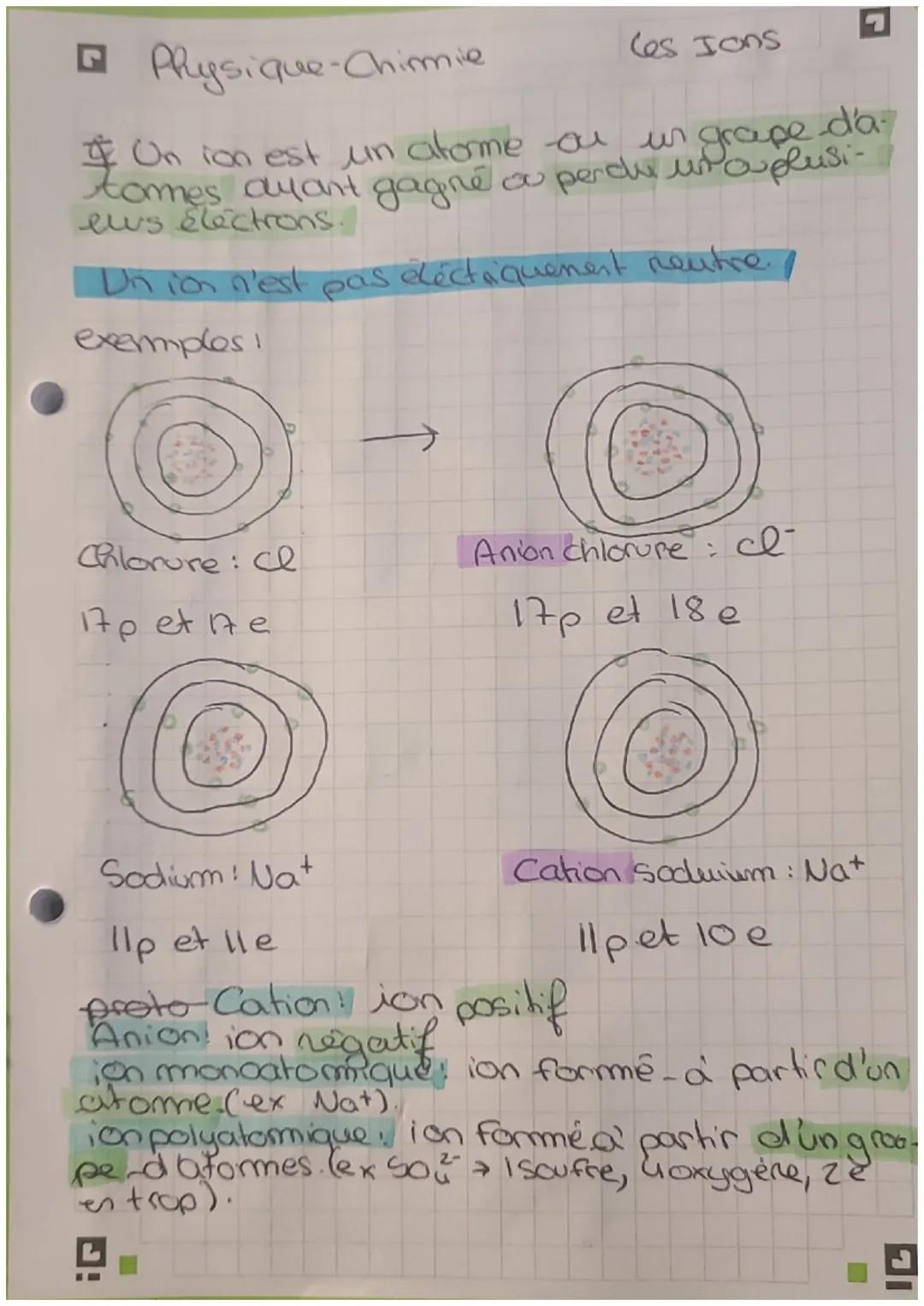 Physique-Chimie
& On ion est un atome ou un grape d'a-
tomes ayant gagné a perdu un ou plusi-
els électrons.
Union n'est pas eléctiquement n