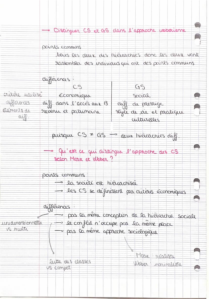 CHAP 3
EC1
C C
1
1
Présenter deux evclutions de la structure Socio-
-professionnelle française depuis la seconde moitié du
XXè siècle
1
* Sa