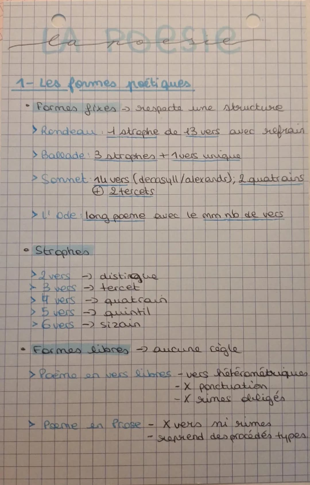 Fiche Poésie 