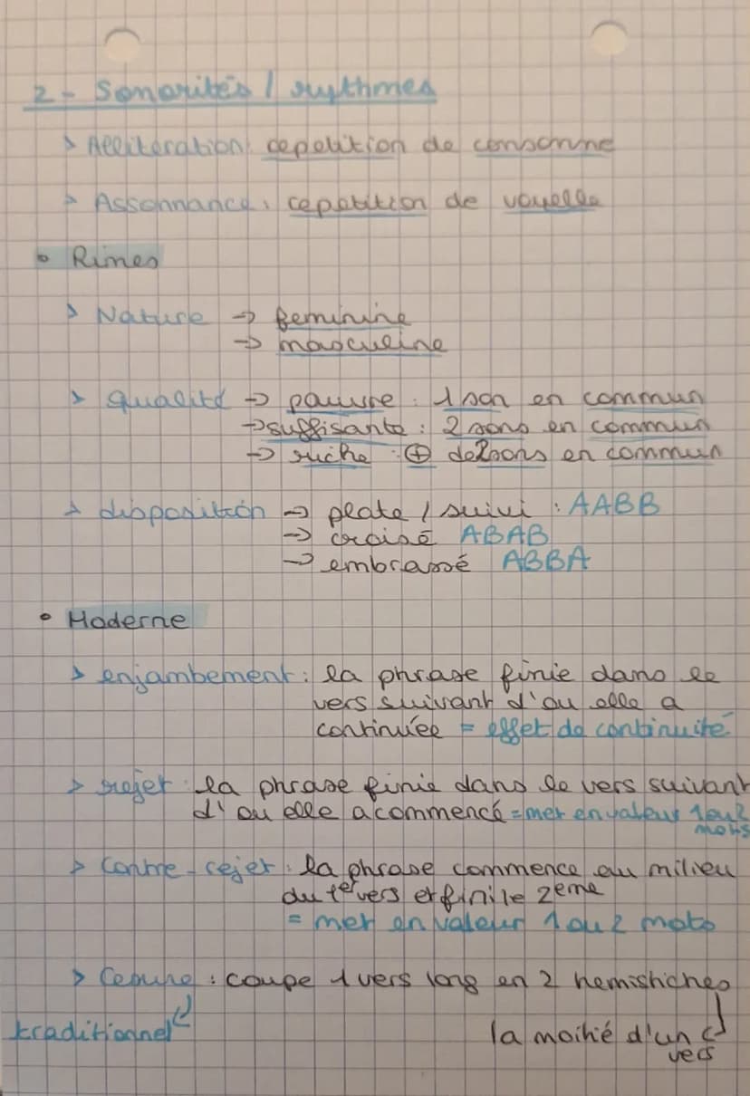 --- OCR Start ---
Ca poesie
1- Les formes poétiques
• Formes fixes respecte une structure
> Rondeau I strophe de 13 vers avec refrain
> Ball