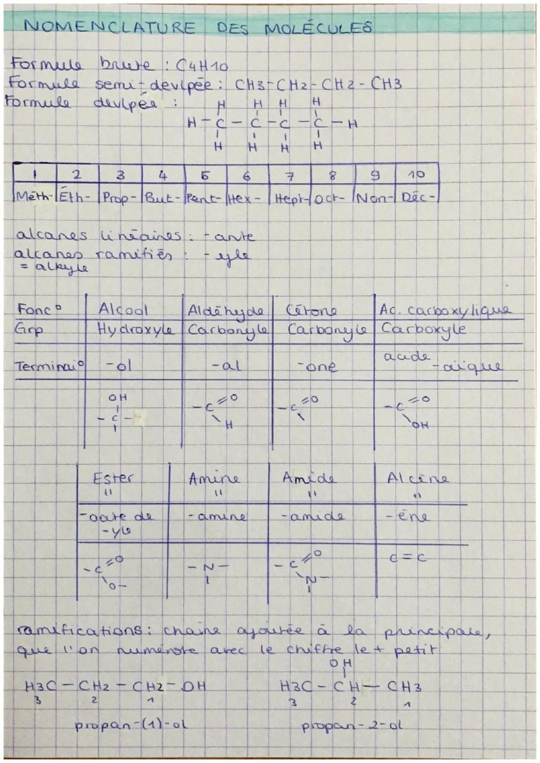 # NOMENCLATURE DES MOLECULES

Formule breve: C4H10
Formule semi-devipée: CH3-CH2-CH2-CH3
Formule deviper:

H
HH
H
H-C-c-c-c-H
1
1
HHHH

| 1 