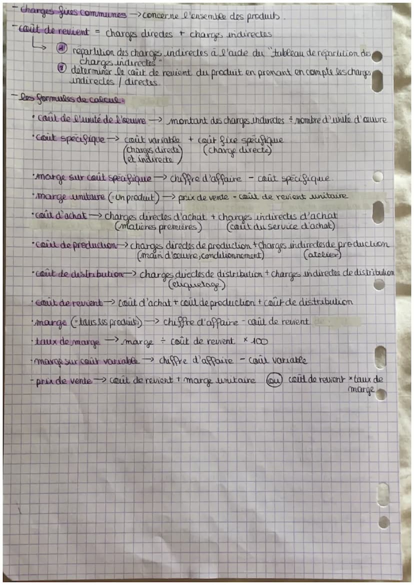 MSDGN
chapitre 3
-modes de production pour accroître la performance.
capacité à innover dans
les procédés
1. modes de production
de biens
- 