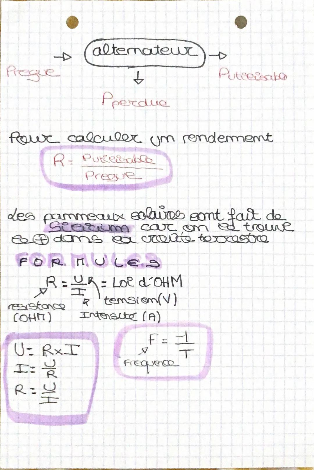 es
LE FUTUR DES ENERGIES
DEFINITION
rotor = ecomment de l'alternateur, mis
em rotation à proximité du stator.
Stator: eeement immobile de
l'