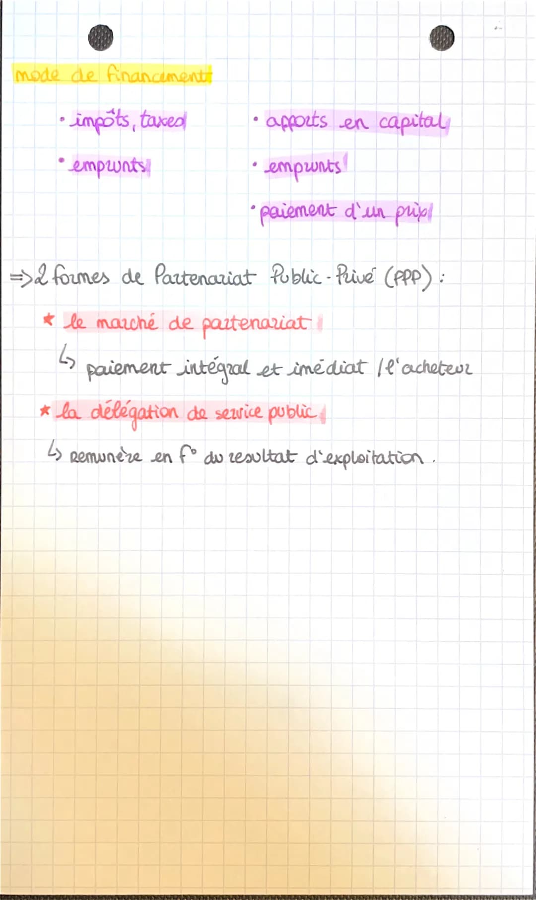 chap 3.
Les organisations publiques
LS
ce sont des organisations / entreprises publiques
qui ont pour but de satisfaire l'intérêt de
l'ensem
