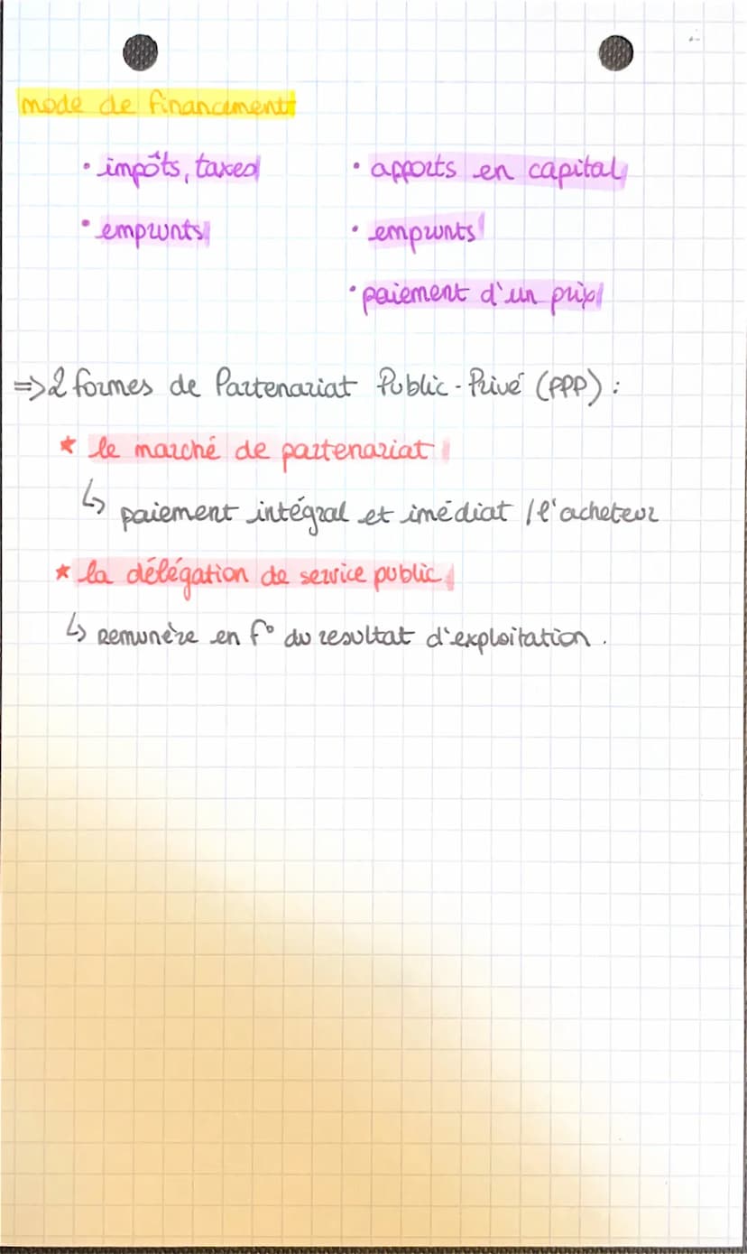 chap 3.
Les organisations publiques
LS
ce sont des organisations / entreprises publiques
qui ont pour but de satisfaire l'intérêt de
l'ensem